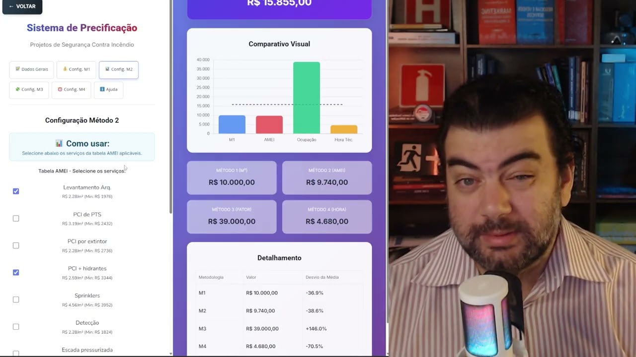 Precificação de Projetos de Incêndio | Como Definir o preço com o FIRE APP