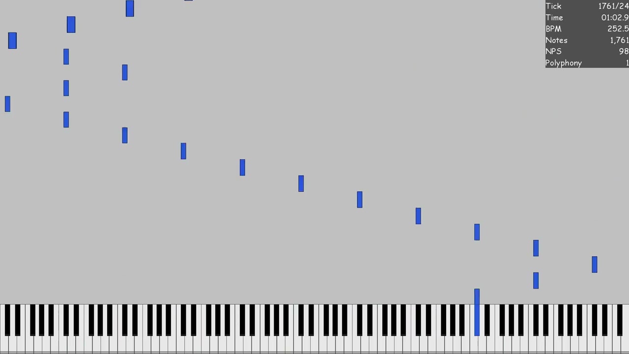 [{Black Midi}] LOAFnut 3
