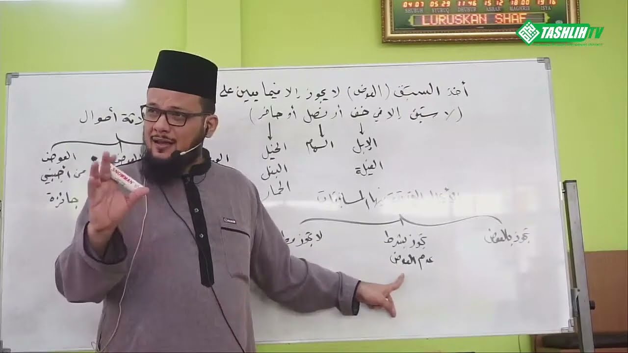 شرح الياقوت 53 [المسابقة، الأيمان، النذور]