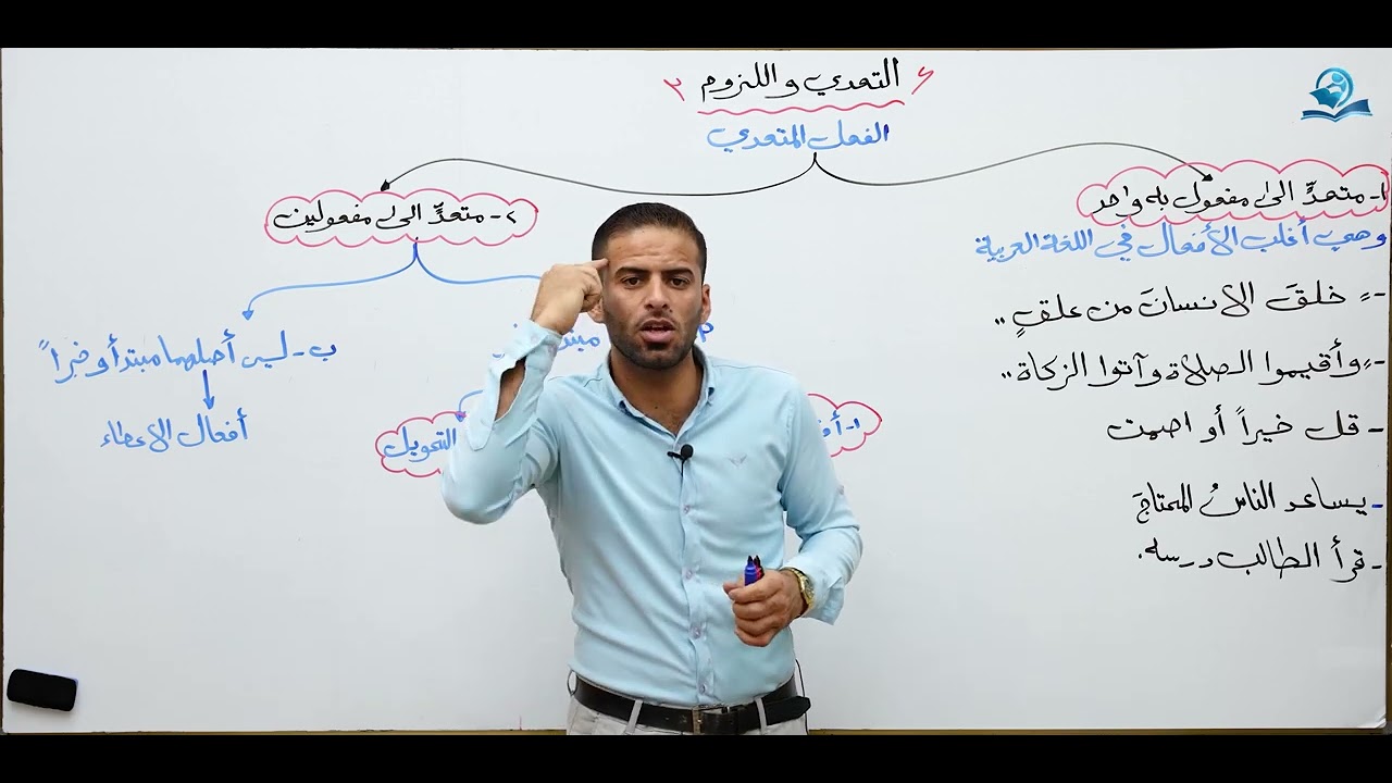 مادة اللغة العربية للصف الرابع الاعدادي : التعدي واللزوم