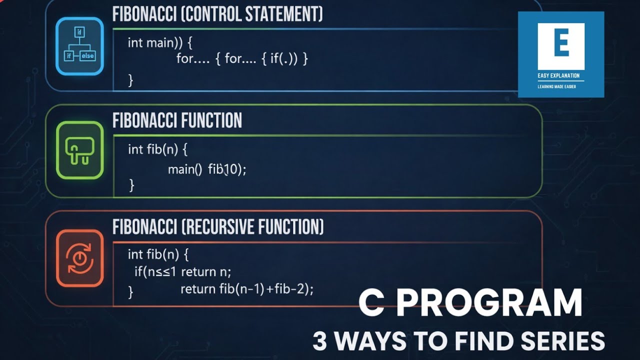 LEC 35: FIBONACCI SERIES USING CONTROL STATEMENT,  USING FUNCTION  AND USING RECURSIVE FUNCTION