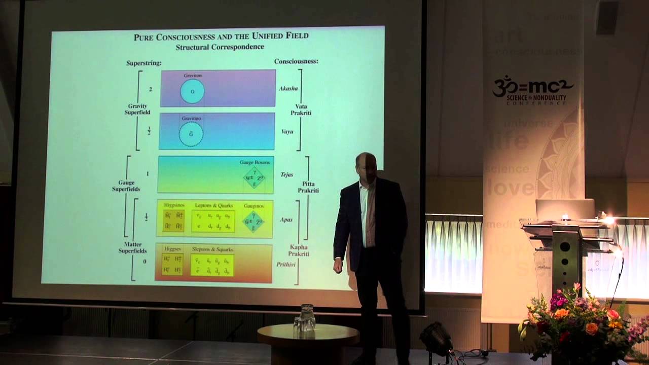 Is Consciousness the Unified Field?, John Hagelin