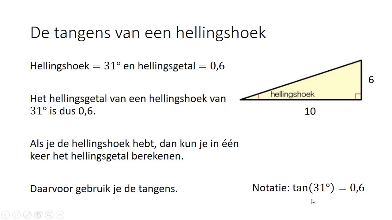De tangens van een hellingshoek (3 HAVO & 3 VWO)
