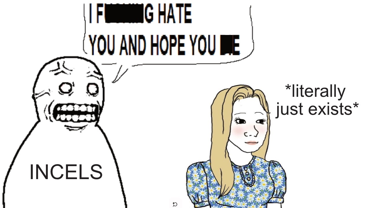 Die Incel-Szene ist größer als du denkst (Rabbit Hole)
