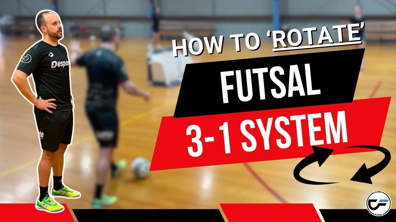 How to Rotate in the 3‑1 Futsal System (3 Players Made Simple)