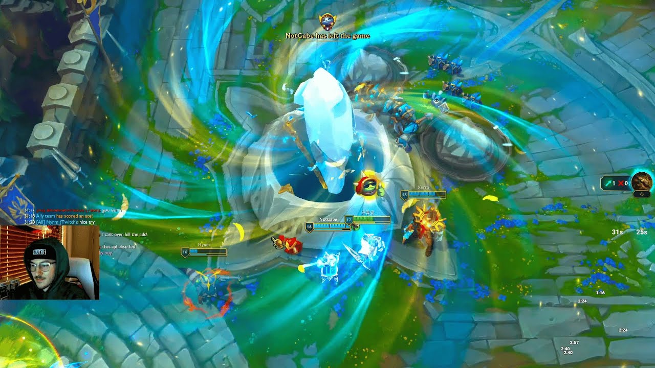 Mid lane blues
