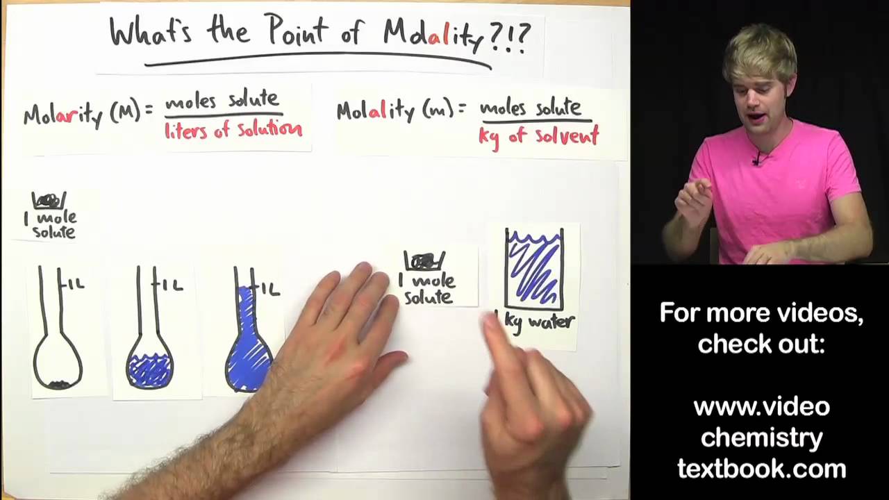 What's the Point of Molality?!?