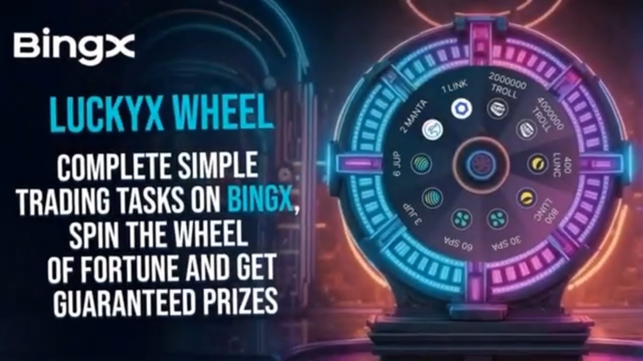 BINGX TUTORIAL FOR BEGINNERS (BINGX BONUS CODE 2024)
