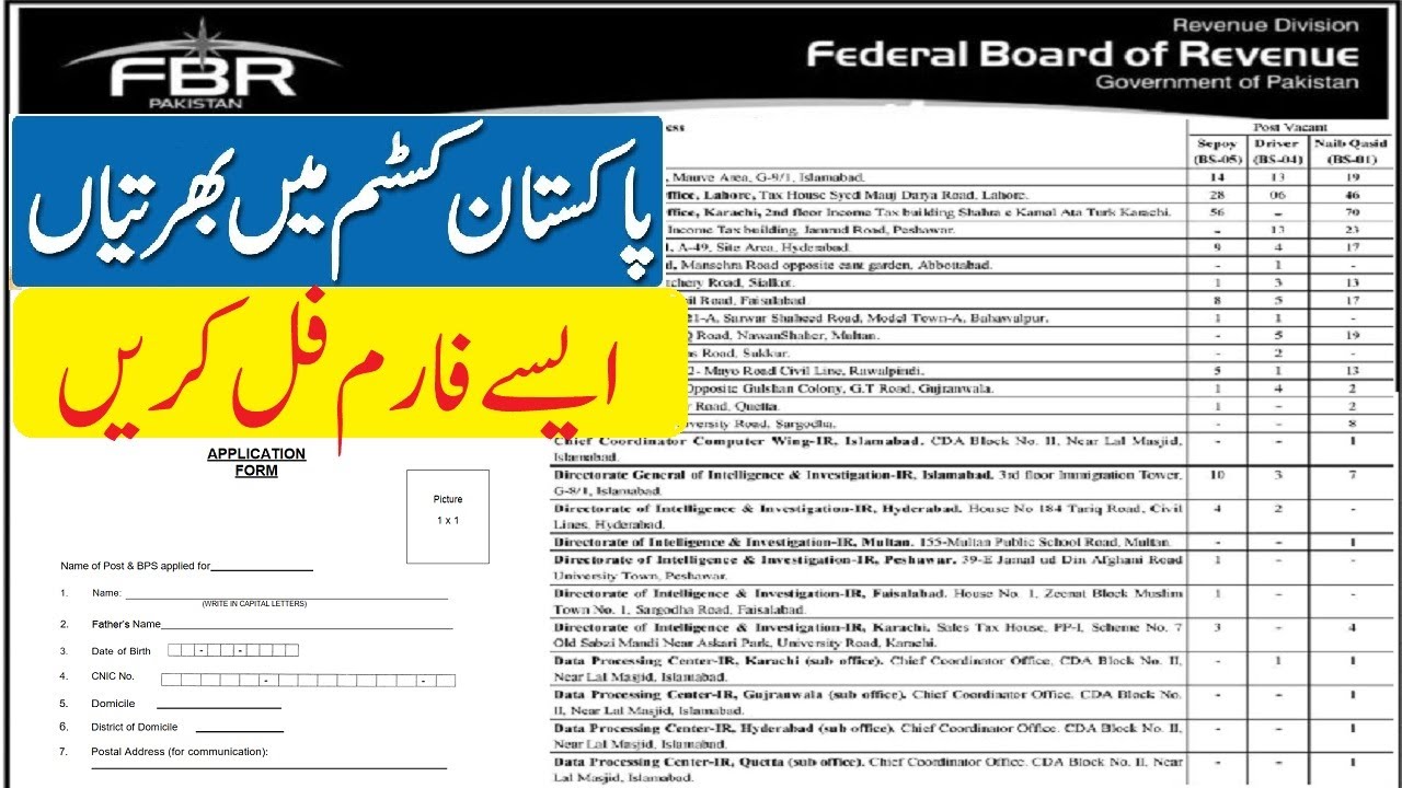 How to Apply For FBR Jobs 2021|FBR Jobs 2021 Application Form|fbr.gov.pk Apply Online