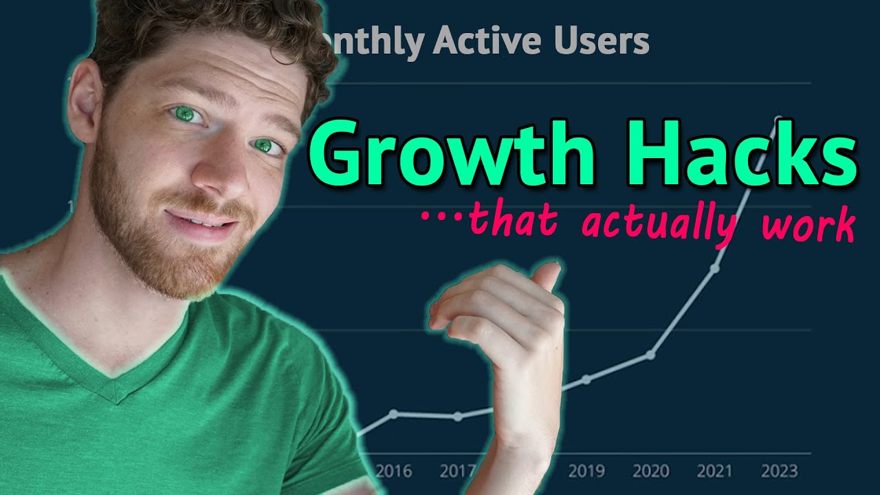 Growth Hacking Strategies that Work in 2023