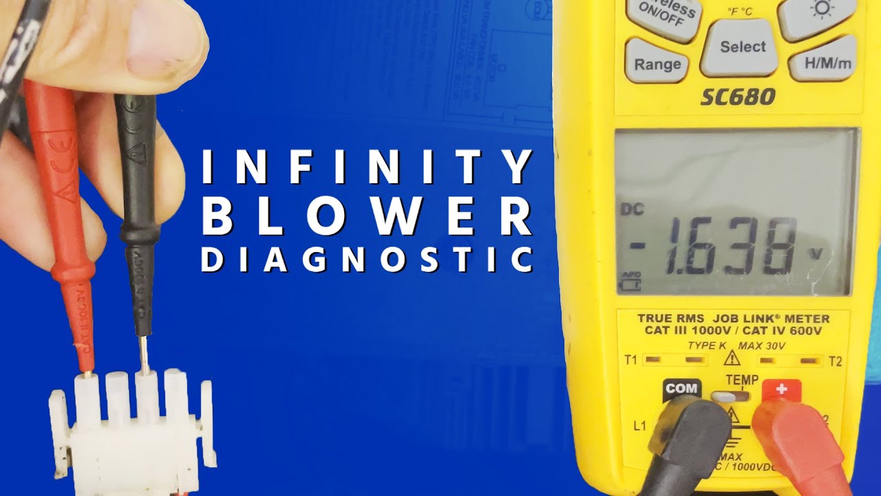 Диагностика Infinity Blower с Бертом