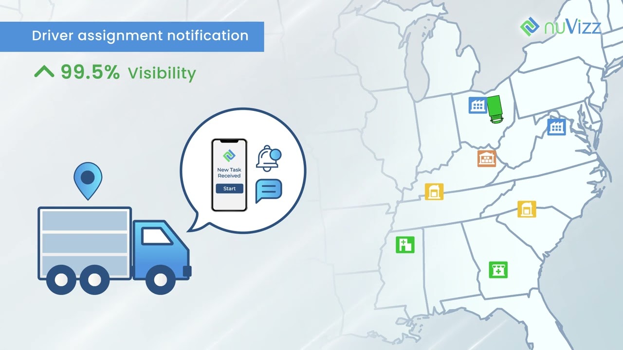 Pharma and Medical Deliveries | Medical HealthCare Logistics Solution | Delivery Platform || nuVizz