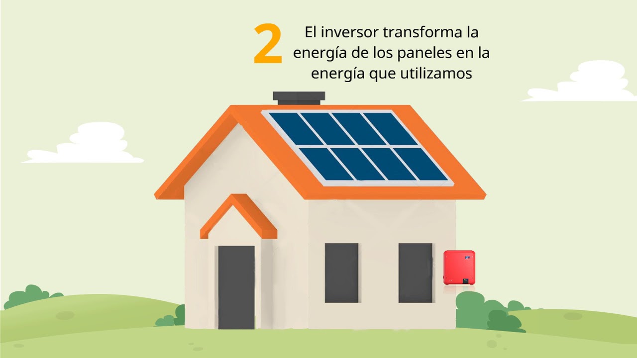 Funcionamiento de Sistemas de paneles solares atados a red