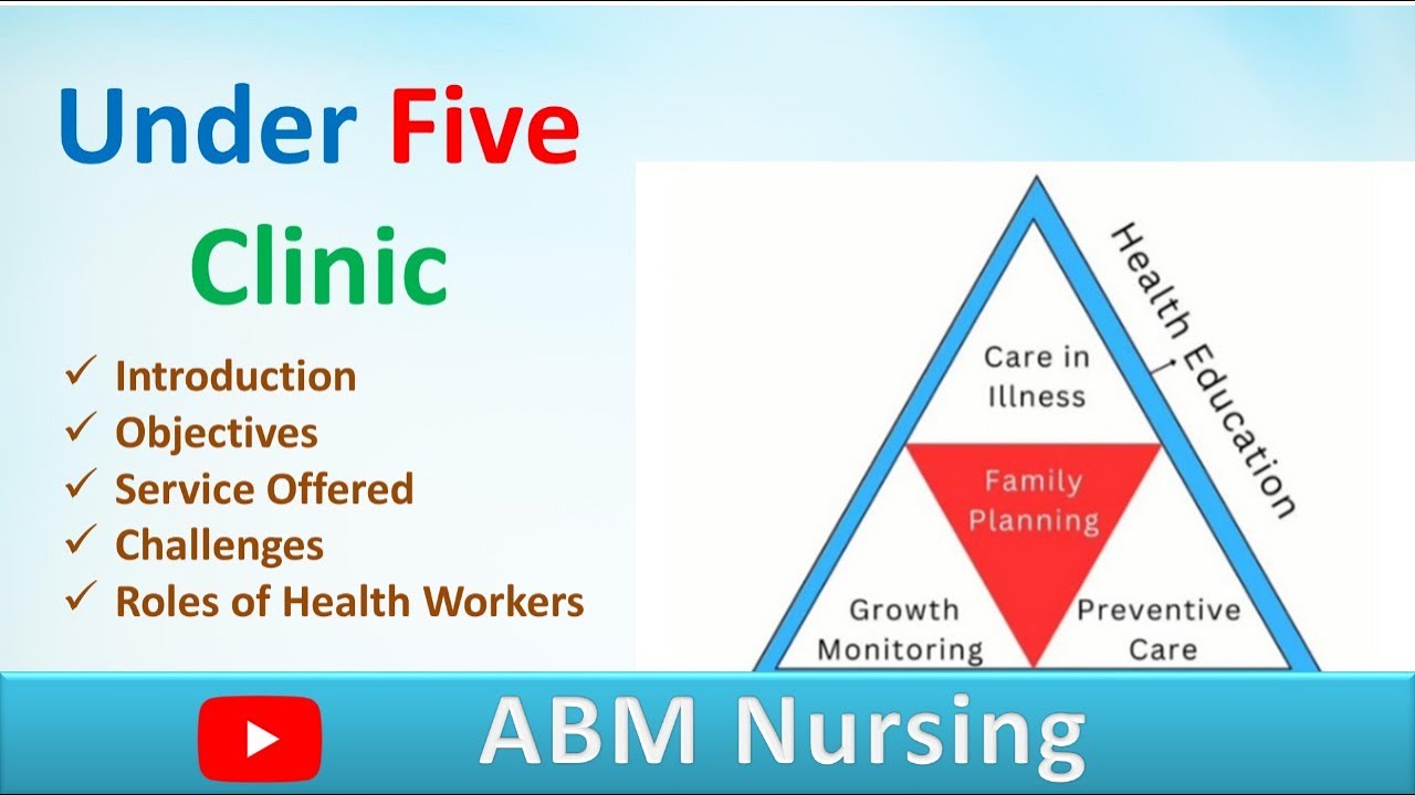 Under Five Clinic in Hindi | Community Health Nursing | GNM 1st Year | 2nd \ 3rd Year | PSM with PPT