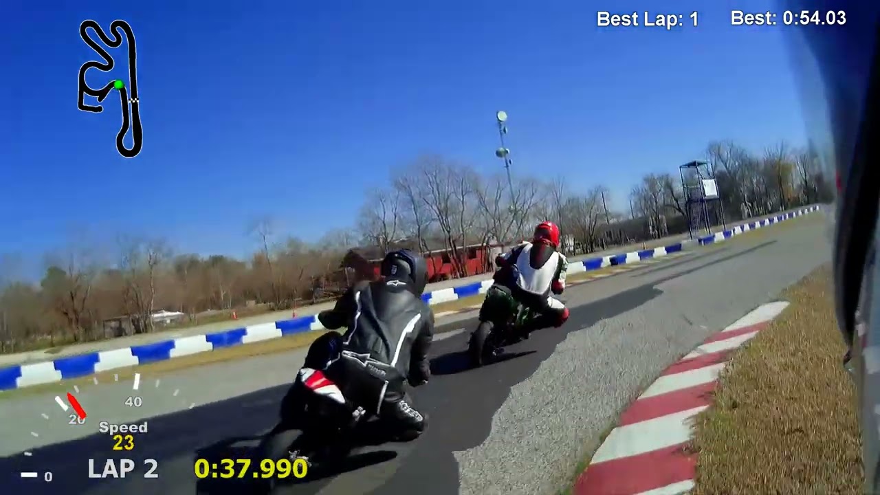 Minibike trackday - VMC190, VMC160, Kawasaki Z125