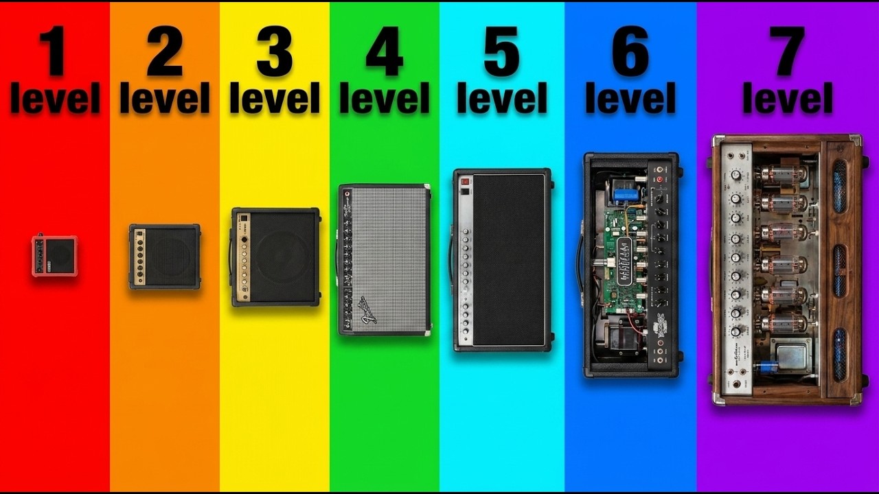 The 7 Levels of Guitar Amps