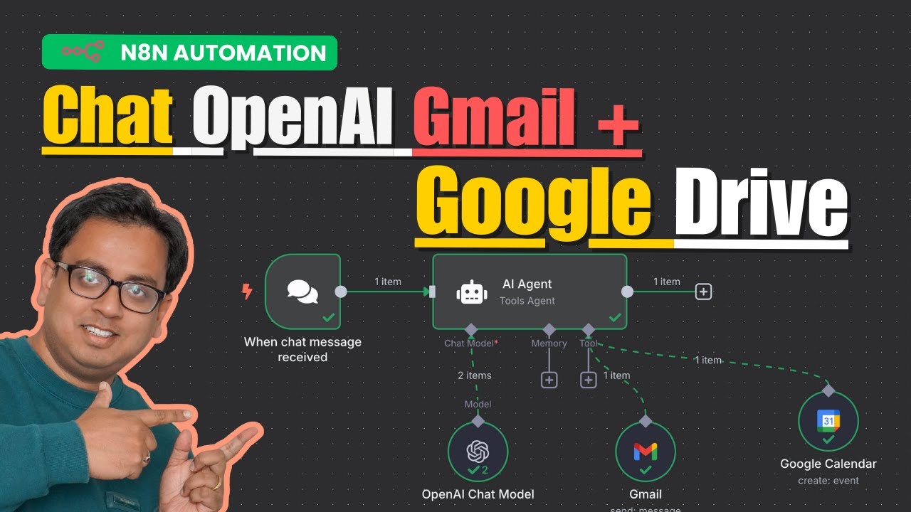 Automate Google Calendar & Gmail from Chat Message using n8n & OpenAI