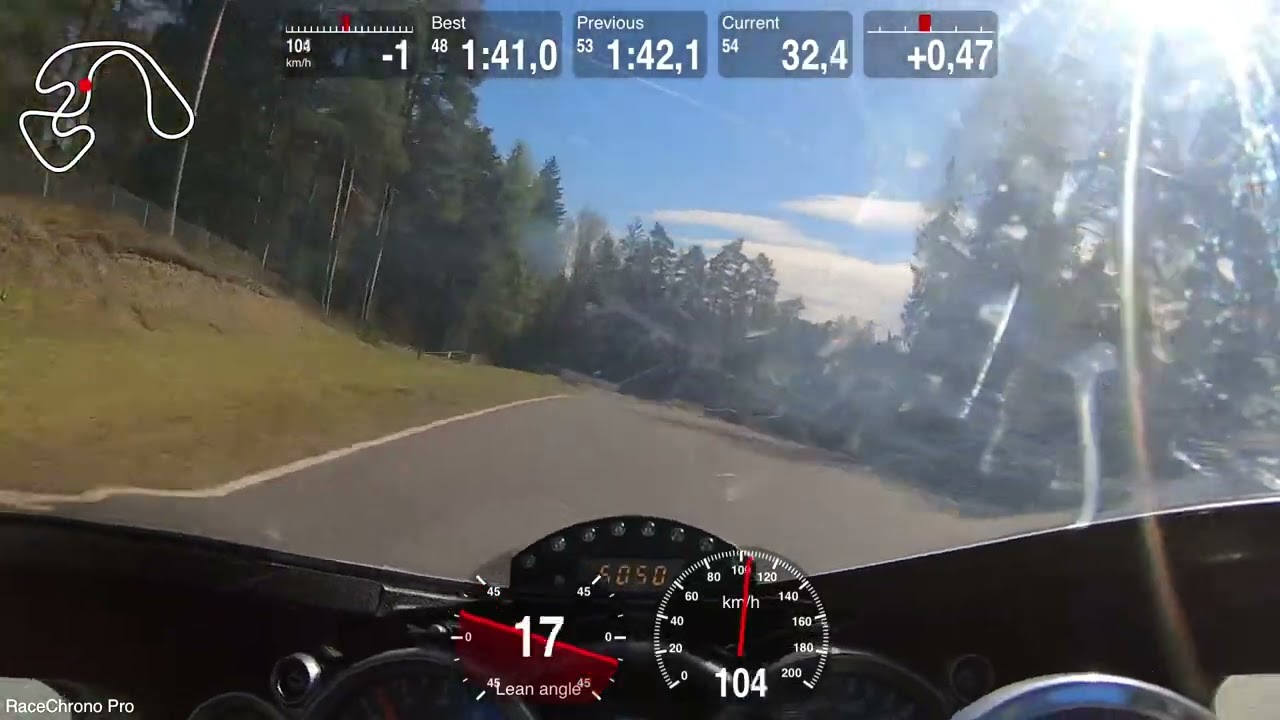 Motorg track day at Ahvenisto race circuit 05.05.2024