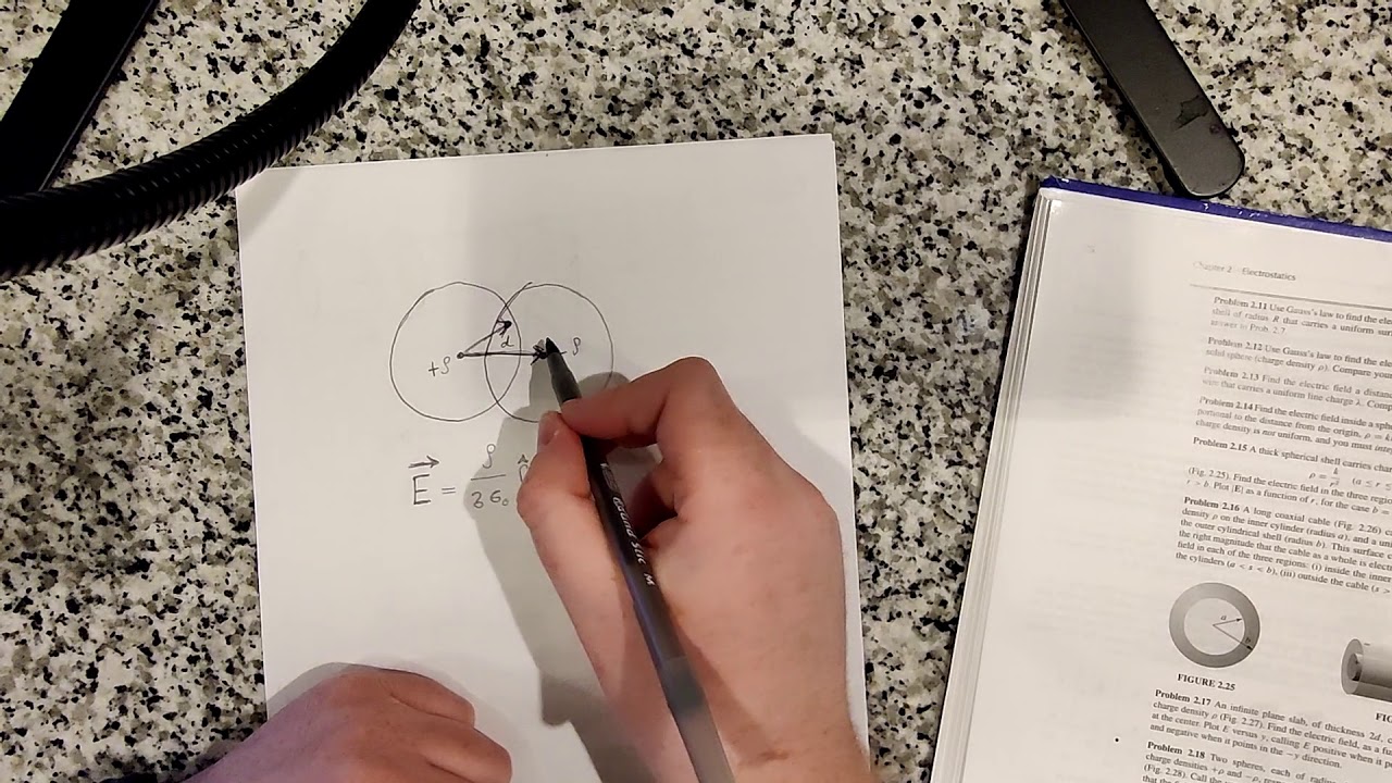 David Griffiths Electrodynamics | Problem 2.18 Solution