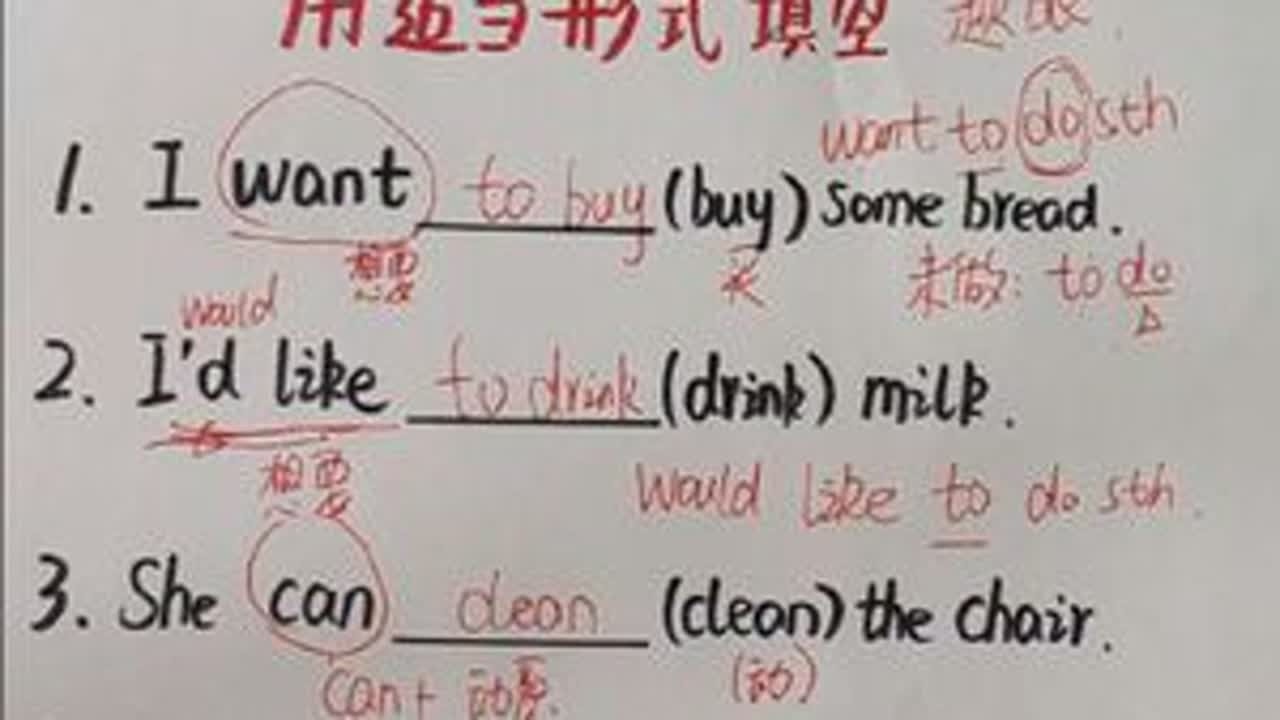 掌握用适当形式填空的方法，必考知识点 #英语语法 #零基础语法 #用适当形式填空