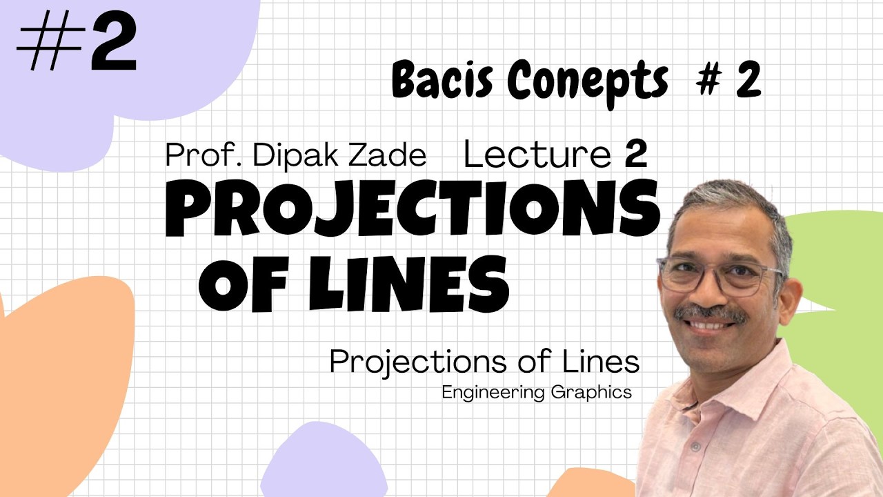 Projections of Lines I Lecture 2