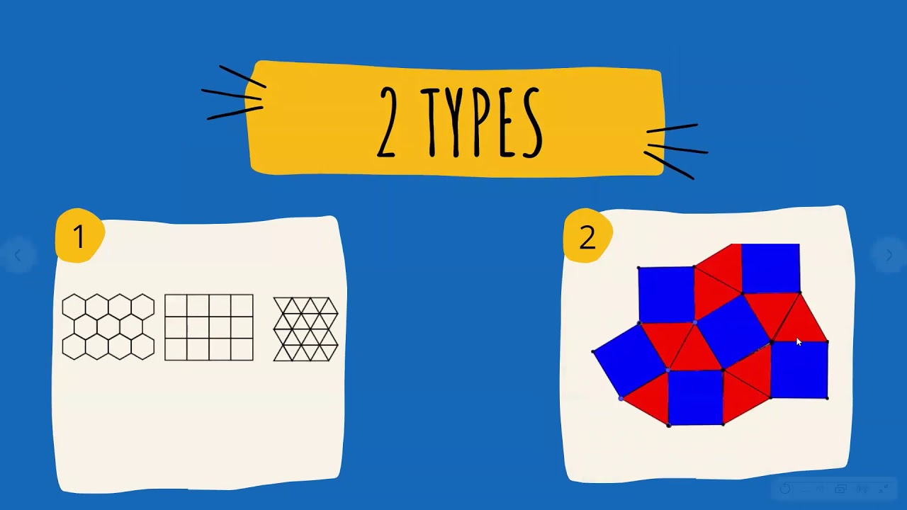 Math Lessons: Tessellations