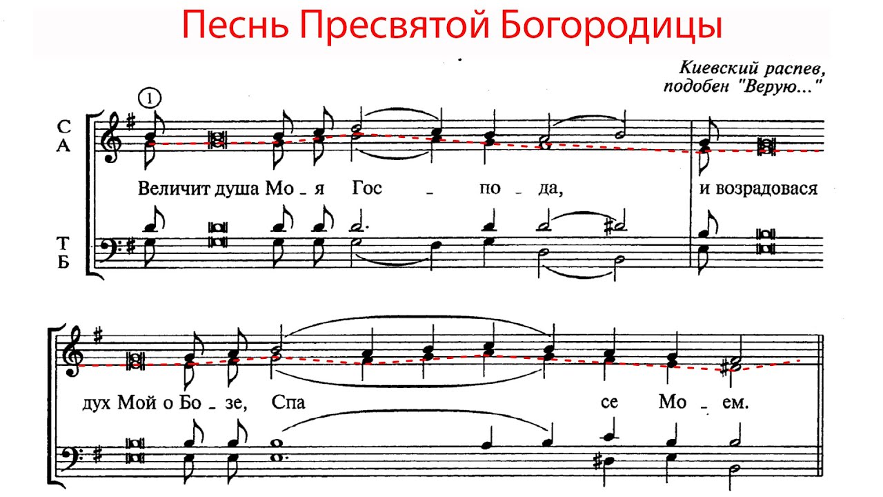 ВЕЛИЧИТ ДУША МОЯ, Киевский распев - Альтовая партия