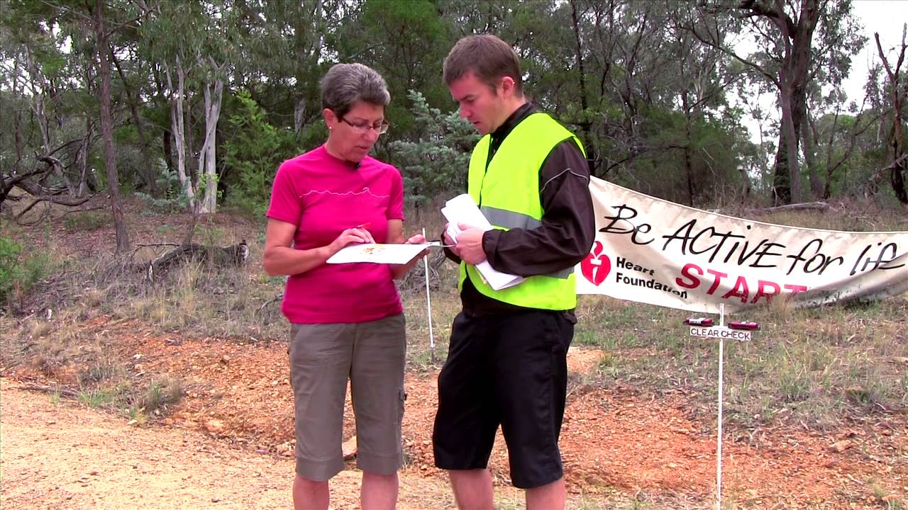 Orienteering - How To Read The Map