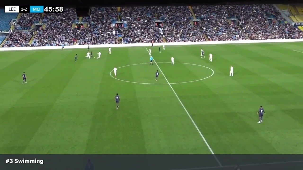 The Red Bull Methodology - Training Footage