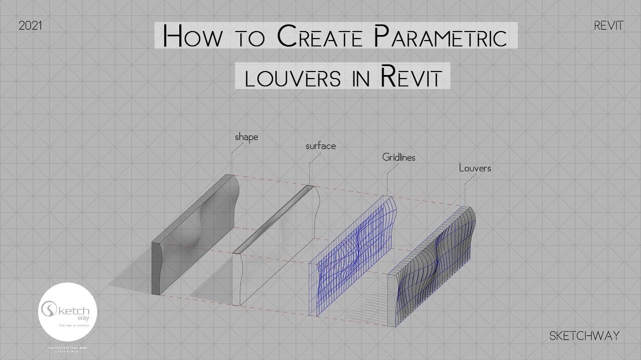 How to create parametric louvers in Revit