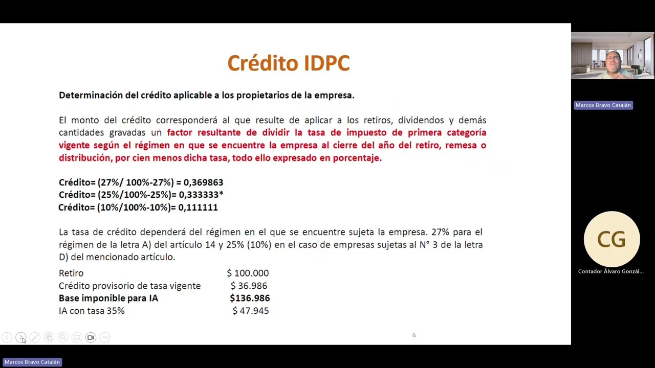 Impuesto Adicional IV I Mg. Marcos Bravo