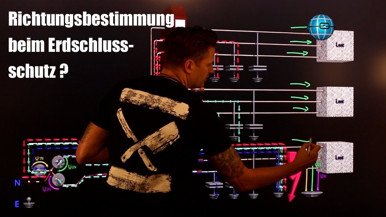 Richtungsbestimmung beim Erdschlussschutz?