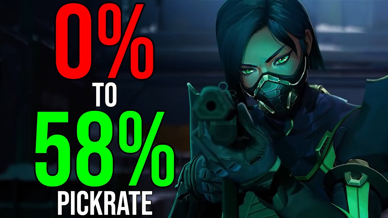 The Rise of Viper