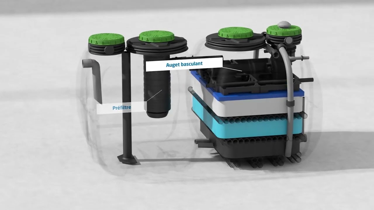 Actifiltre - Rikutec Micro-Station