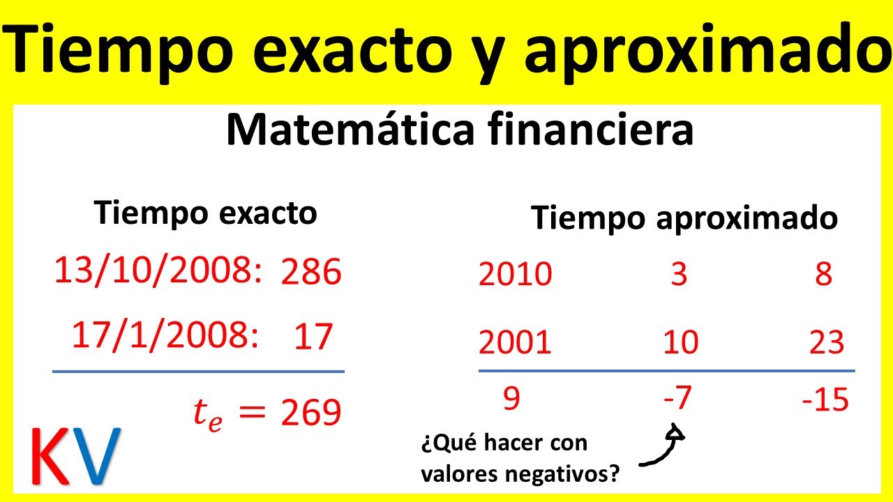 como calcular el TIEMPO EXACTO y TIEMPO APROXIMADO |  Matemática financiera