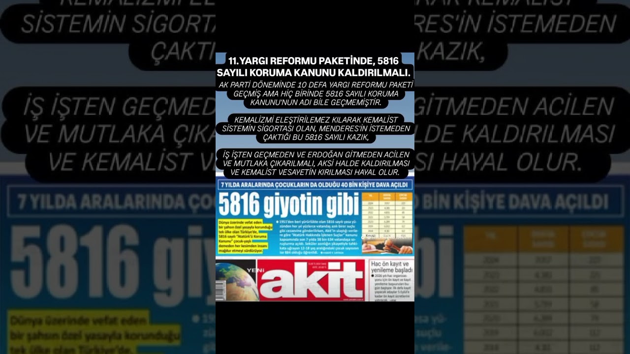 11.YARGI REFORMU PAKETİNDE, 5816 SAYILI KORUMA KANUNU KALDIRILMALI.