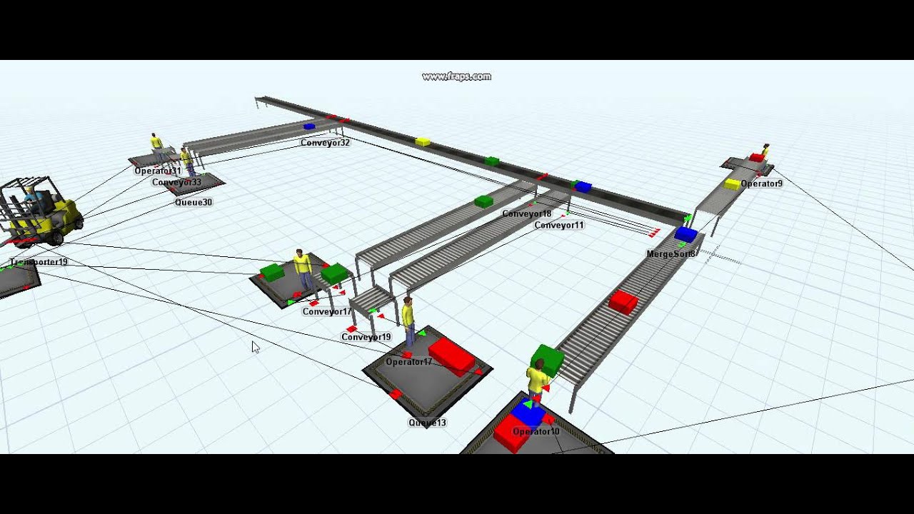 flexsim 2014 crossdock simulatie