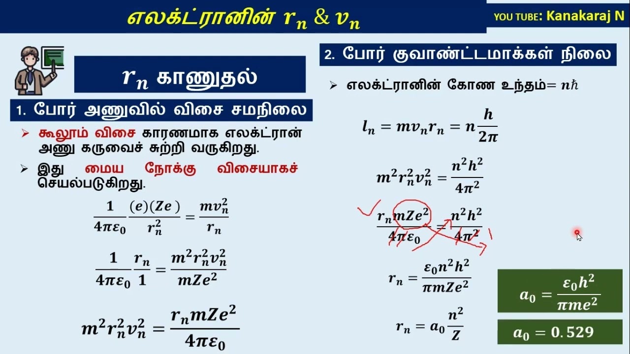 “போர் அணு மாதிரி | எலக்ட்ரானின் ஆரம் மற்றும் வேகம் விளக்கப்பட்டது | NEET இயற்பியல் குறிப்புகள்”