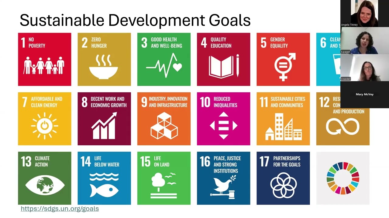 Sustainable Development Goals in D&A College. Christine Calder & Dr Katie Paget