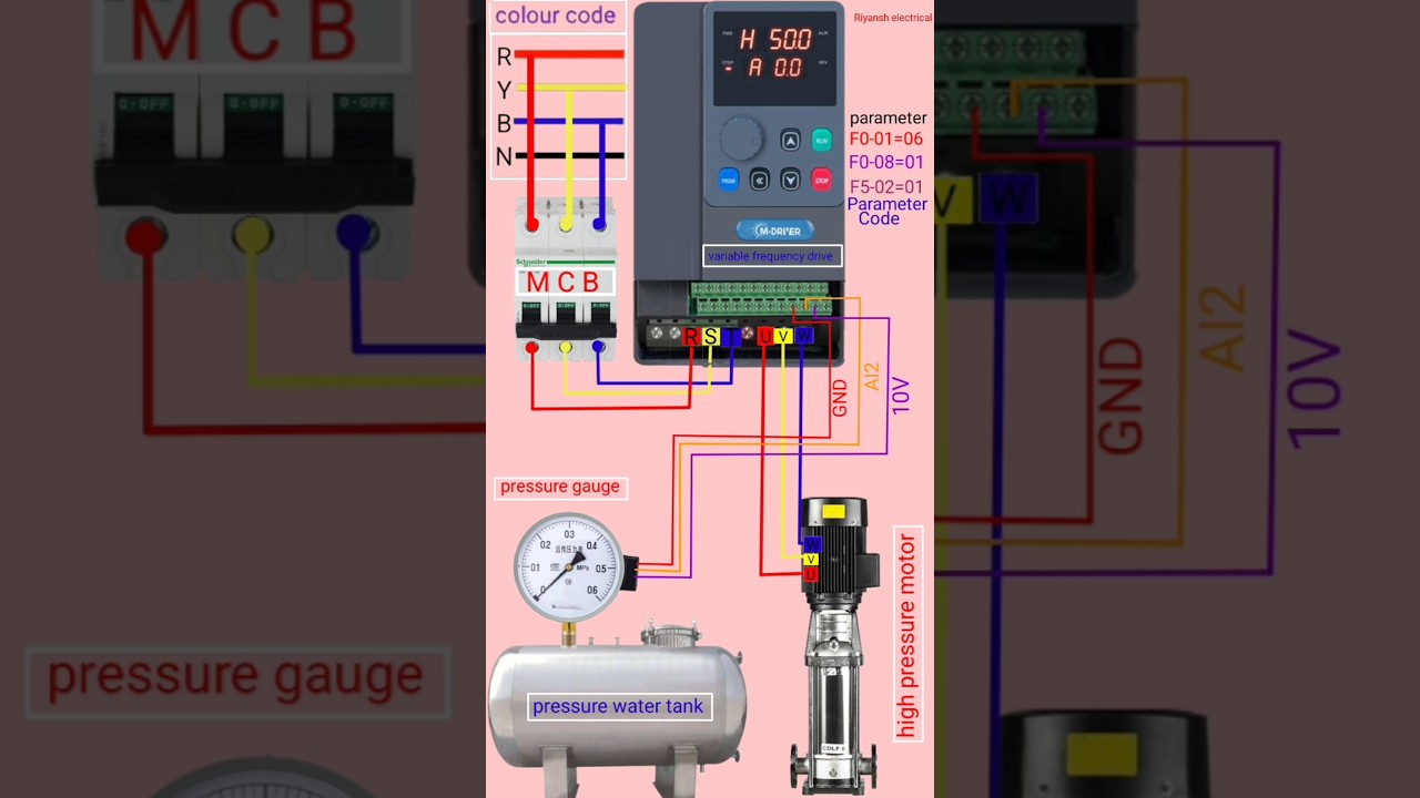 VFD PID Constant Pressure Water Supply Solution | Complete Wiring diagram #vfd#wiringdiagram