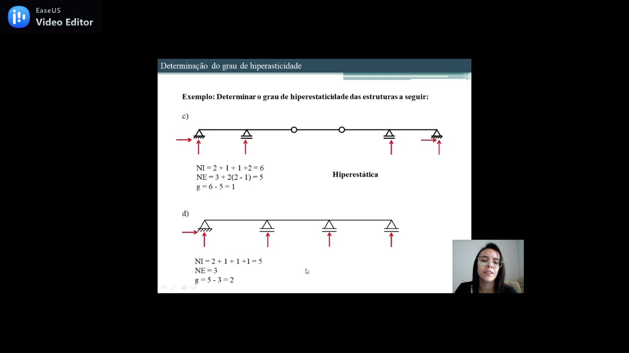 Cálculo grau de hiperestaticidade