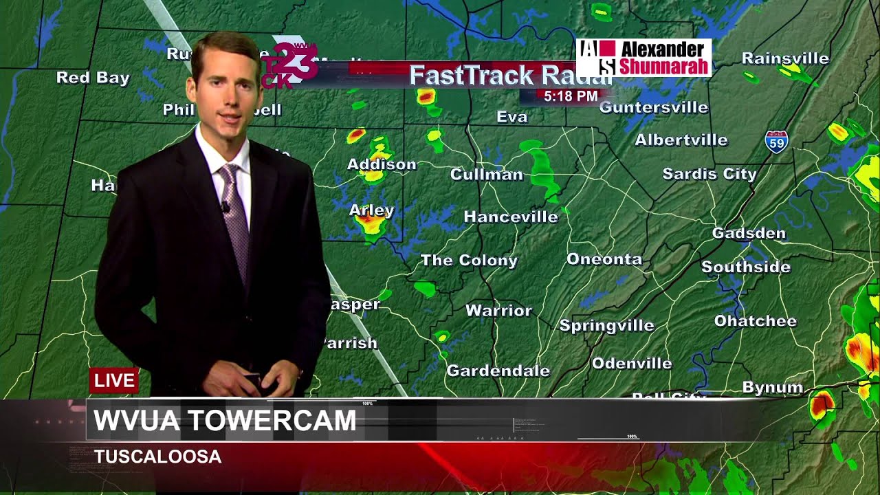 Richard Webcast Thursday Eve Update Sep 4, 2015