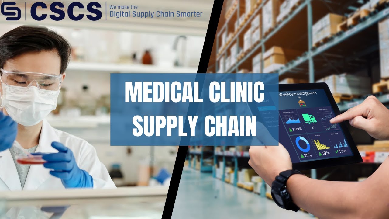 Medical clinic supply chain