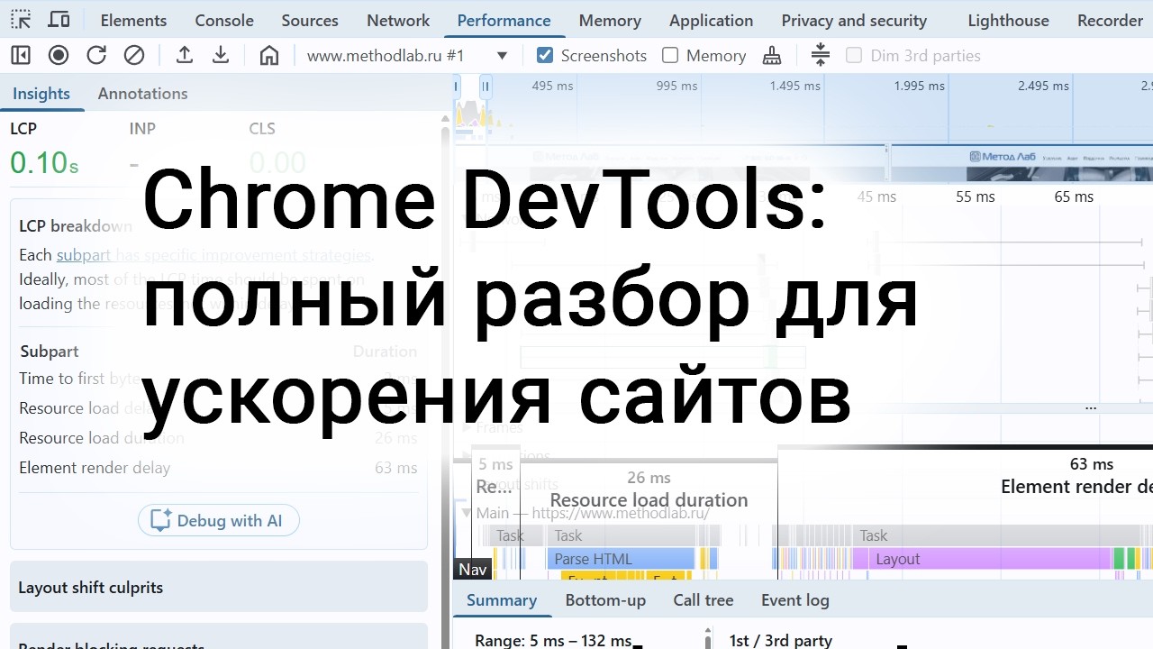 Chrome DevTools: полный разбор для ускорения сайтов