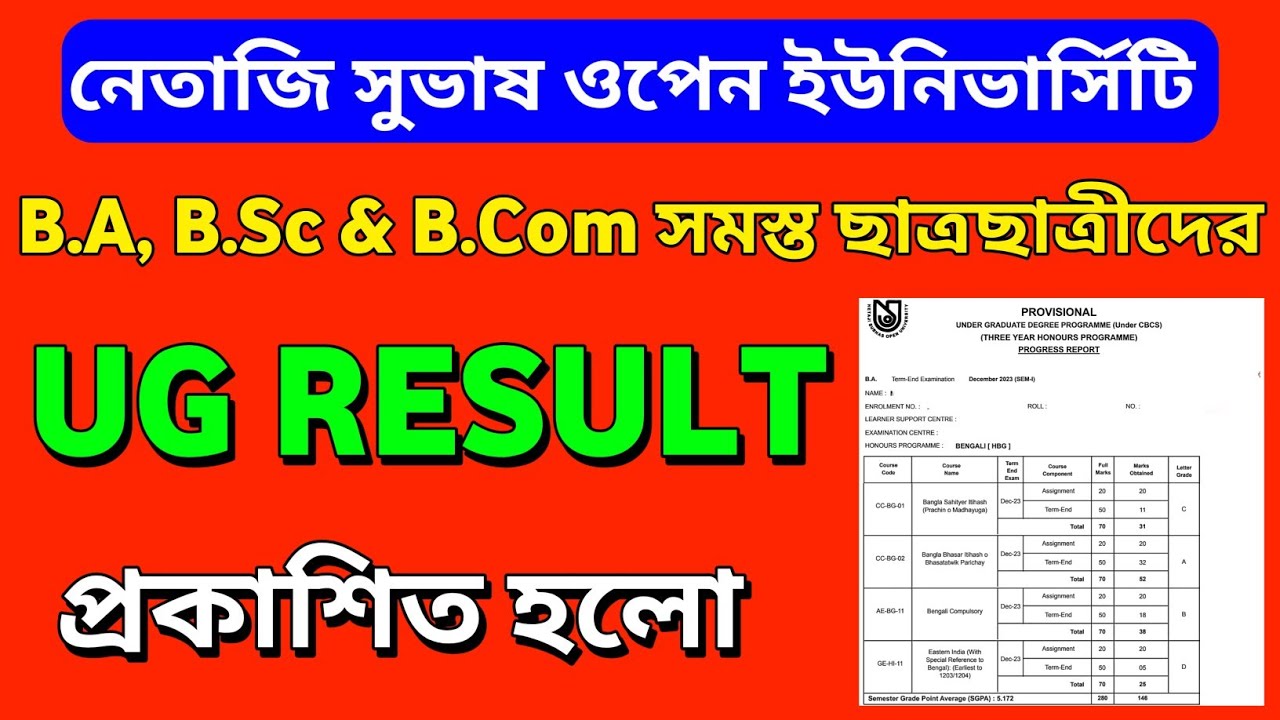 NSOU UG RESULT প্রকাশিত হলো🔥| NSOU UG Result 2025 | How to Download NSOU UG Result 2025