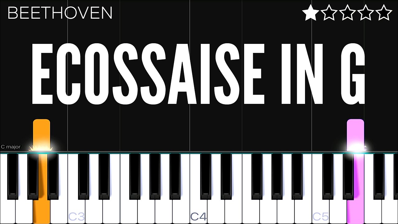 Beethoven - Ecossaise in G | EASY Piano Tutorial