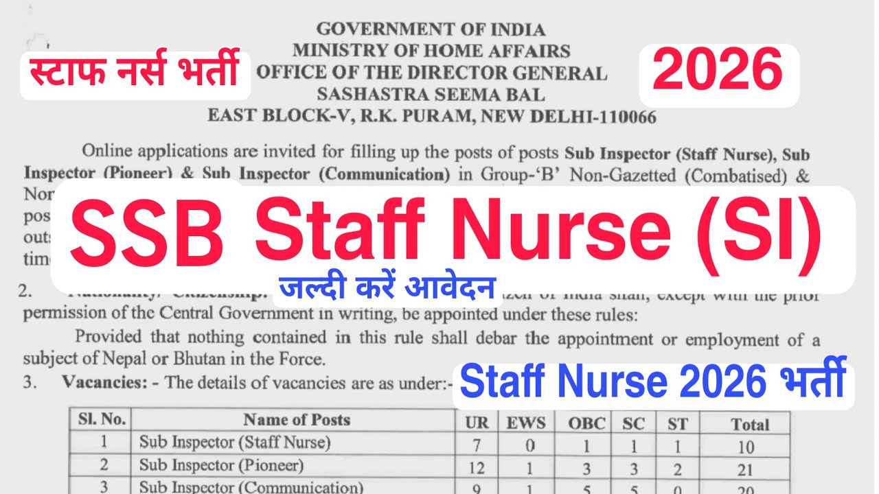 SSB / BSF Staff Nurse (SI) Vacancy Notification Released 2026, Staff Nurse Sub Inspector bharti 2026