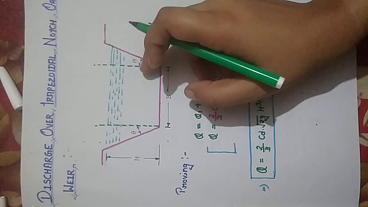 Discharge Over Trapezoidal Notch or Weir(proving)