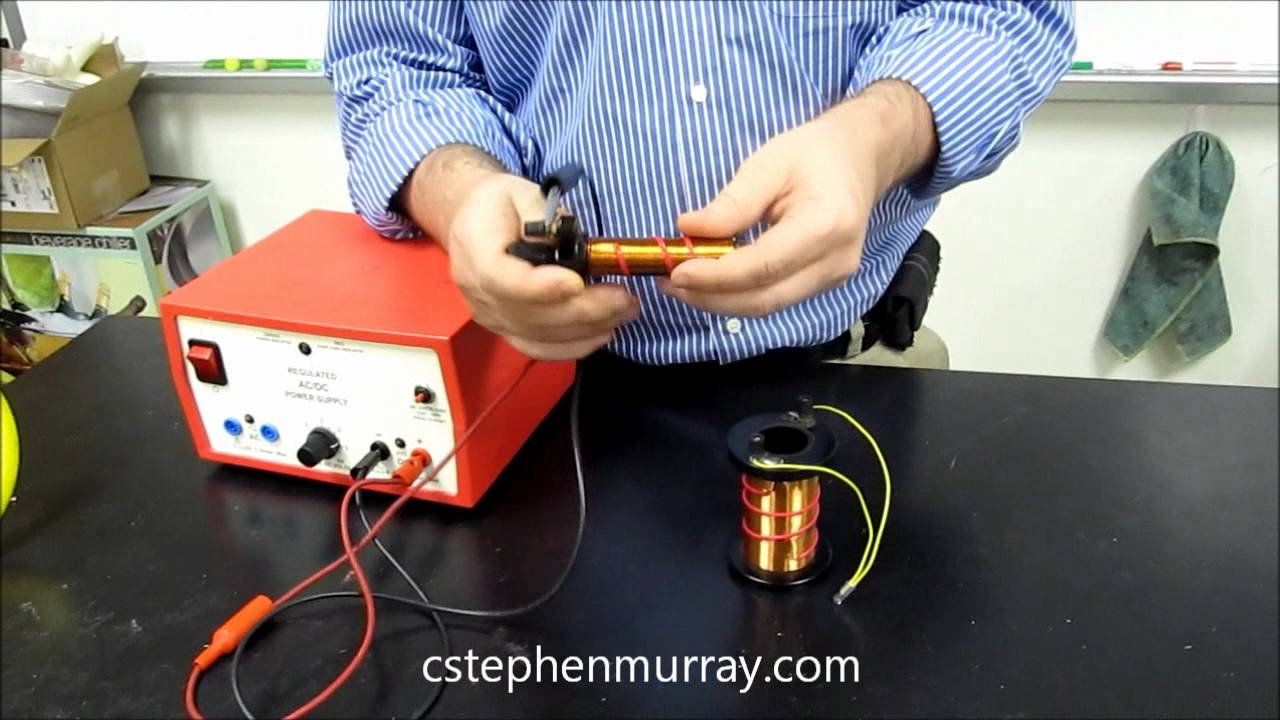 Magnetic Transformers