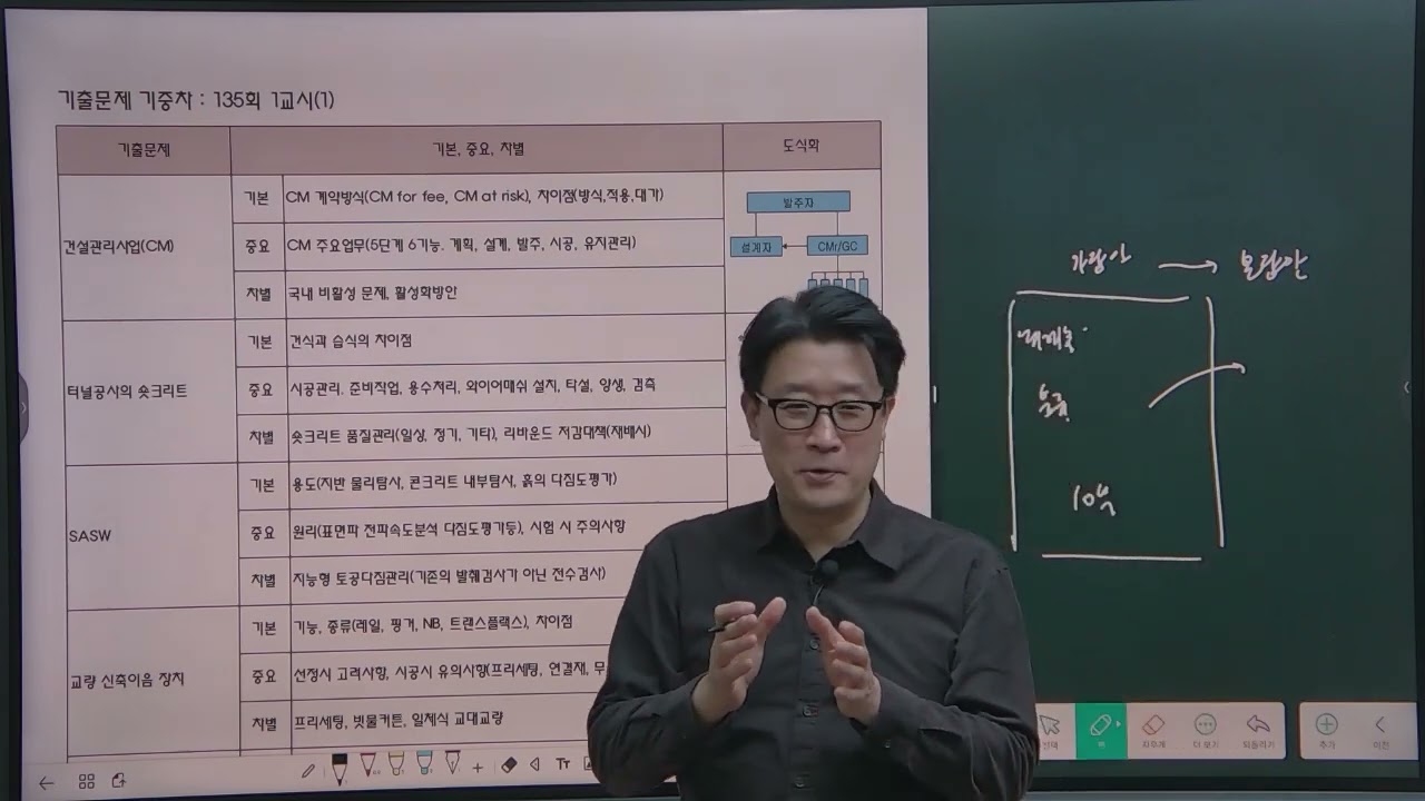 135회 토목시공기술사 1교시 기중차_서울기술사학원